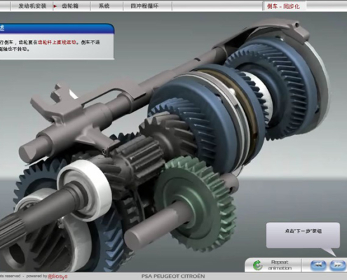 Boite de vitesse 3D